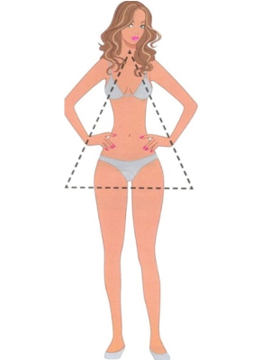 corpo-em-forma-de-pera-