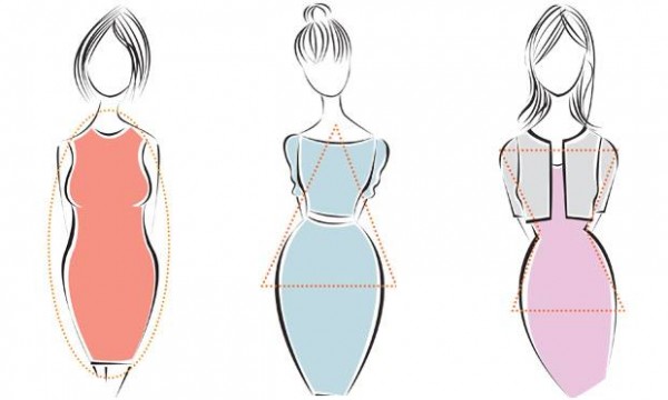 Tipos de Corpo - Google Imagens