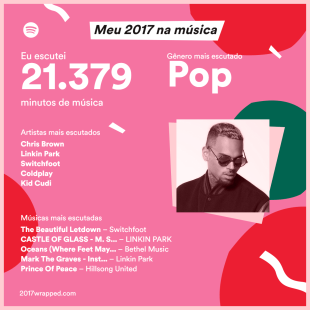 blog-senhorita-deise-spotify-2017-wrapped (2)
