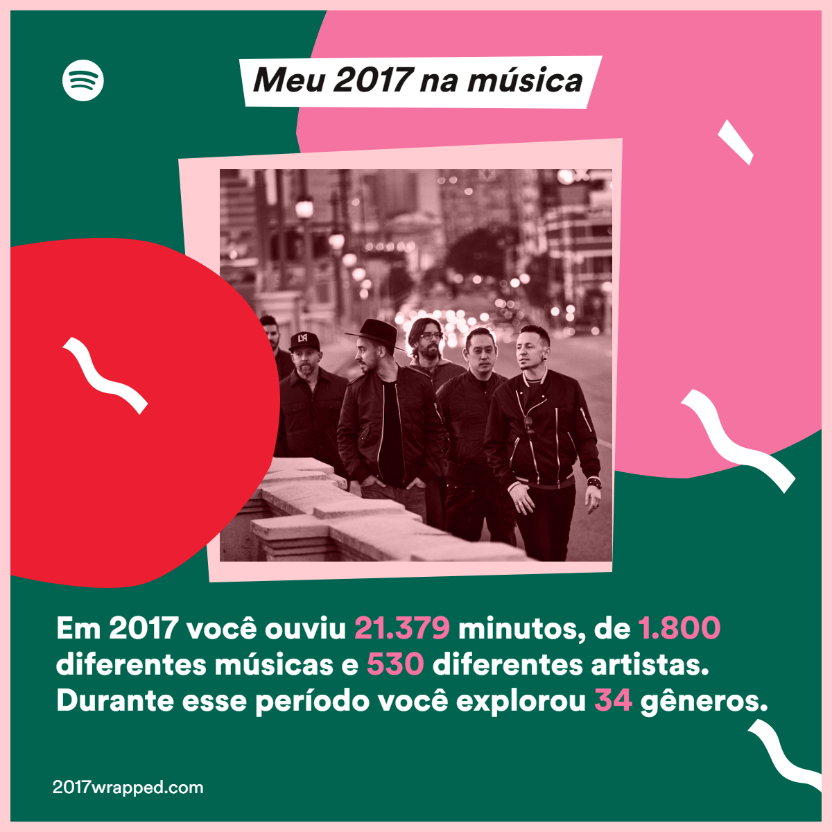 blog-senhorita-deise-spotify-2017-wrapped