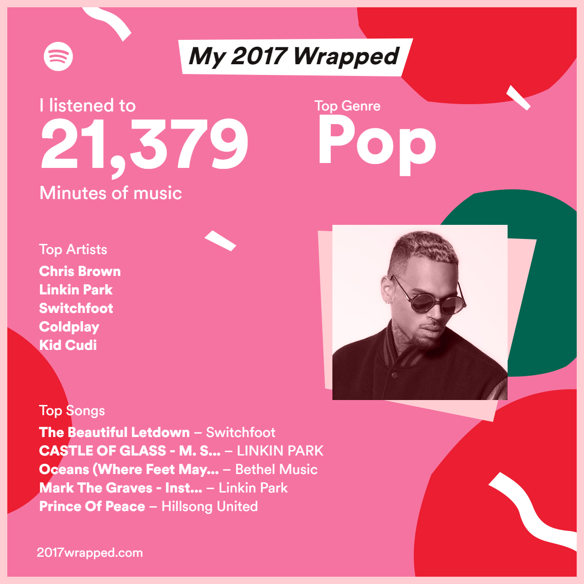 spotify-2017-wrapped (3)